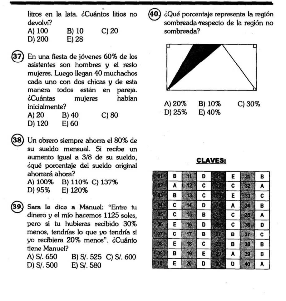 litros en la lata. ¿Cuántos litios no 40) ¿Qué porcentaje representa la región
devolví? sombreada respecto de la región no
A) 100 B) 10 C) 20 sombreada?
D) 200 E) 28
(37) En una fiesta de jóvenes 60% de los
asistentes son hombres y el resto
mujeres. Luego llegan 40 muchachos
cada uno con dos chicas y de esta
manera todos están en pareja.
¿Cuántas mujeres habían
inicialmente? A) 20% B) 10% C) 30%
A) 20 B) 40 C) 80 D) 25% E) 40%
D) 120 E) 60
38) Un obrero siempre ahorra el 80% de
su sueldo mensual. Si recibe un
aumento igual a 3/8 de su sueldo, CLAVES:
¿ qué porcentaje del sueldo original
ahorrará ahora?
A) 100% B) 110% C) 137%
D) 95% E) 120%
39) Sara le dice a Manuel: “Entre tu
dinero y el mío hacemos 1125 soles,
pero si tu hubieras recibido 30%
menos, tendrías lo que yo tendnía si
yo recibiera 20% menos". ¿Cuánto
tiene Manuel?
A) S/. 650 B) S/. 525 C) S/. 600
D) S/. 500 E) S/. 580