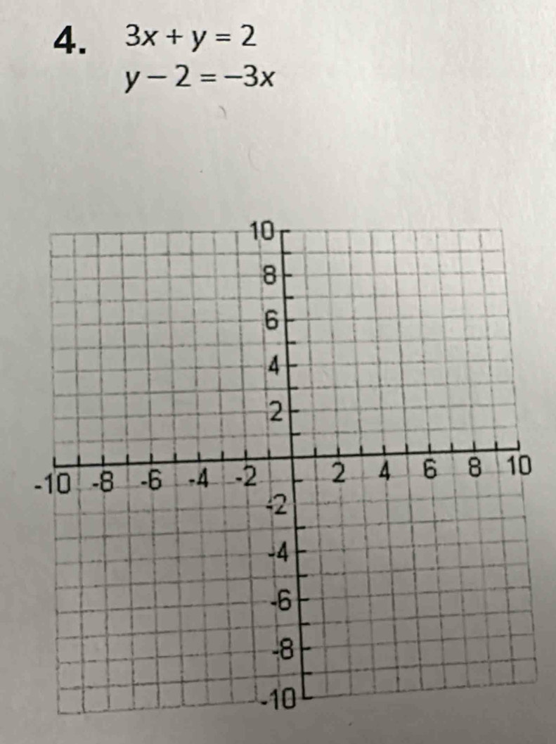 3x+y=2
y-2=-3x
0