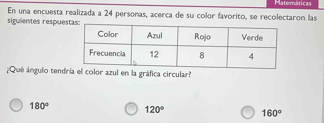 Matemáticas
En una encuesta realizada a 24 personas, acerca de su color favorito, se recolectaron las
siguientes respues
¿Qué ángulo tendría el color azul en la gráfica circular?
180°
120°
160°