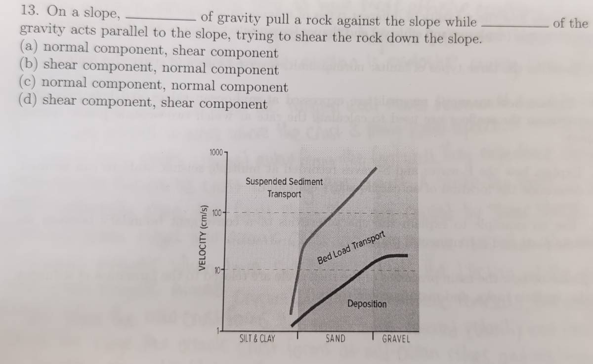 On a slope, _of gravity pull a rock against the slope while _of the
gravity acts parallel to the slope, trying to shear the rock down the slope.
(a) normal component, shear component
(b) shear component, normal component
(c) normal component, normal component
(d) shear component, shear component
1000
Suspended Sediment
Transport
E
100
Bed Load Transport
10 -
Deposition
SILT & CLAY SAND GRAVEL