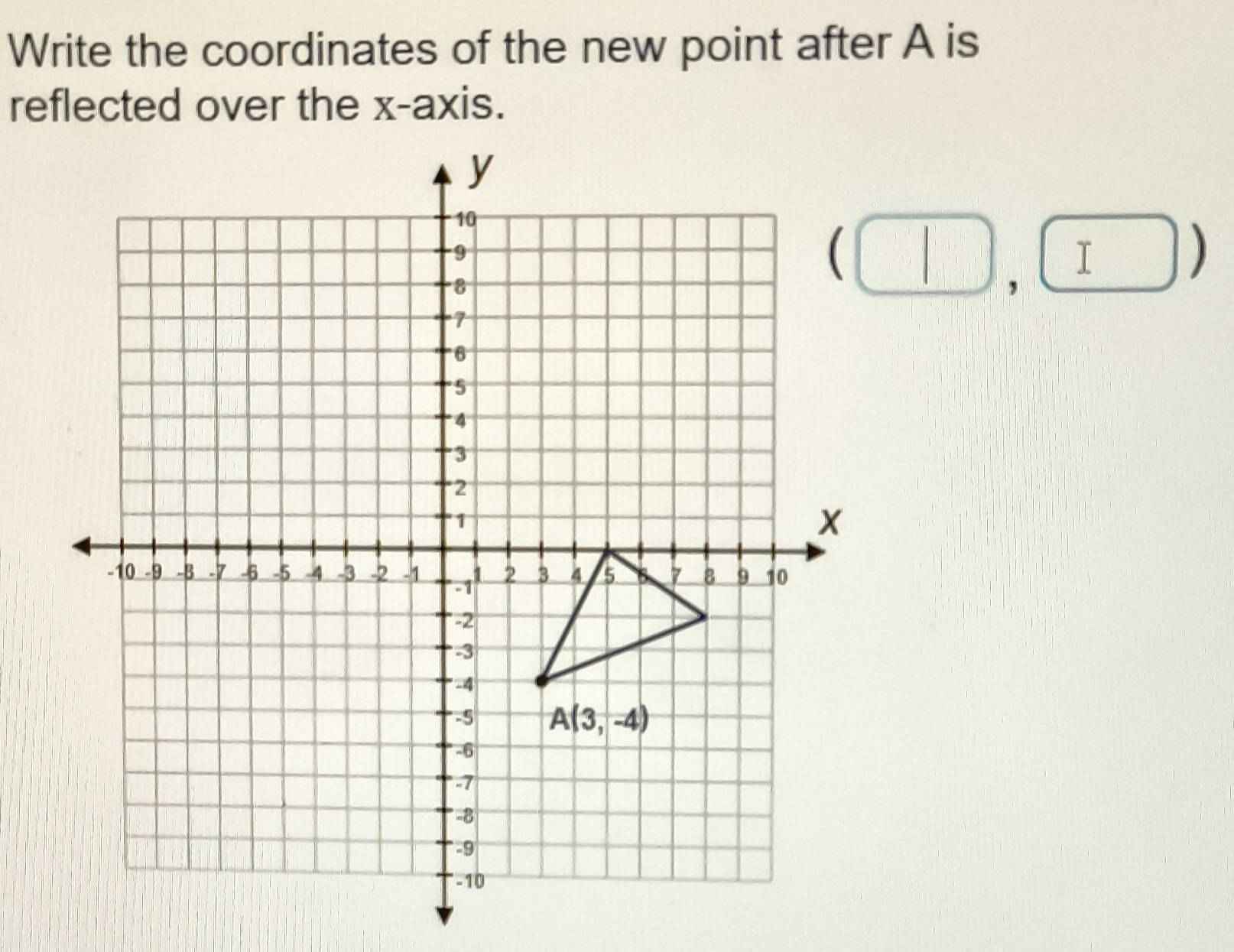 Write the coordinates of the new point after A is
reflected over the x-axis.
(□ ,□ )