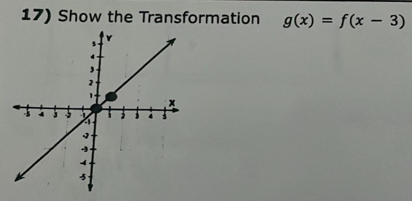 Show the Transformation g(x)=f(x-3)