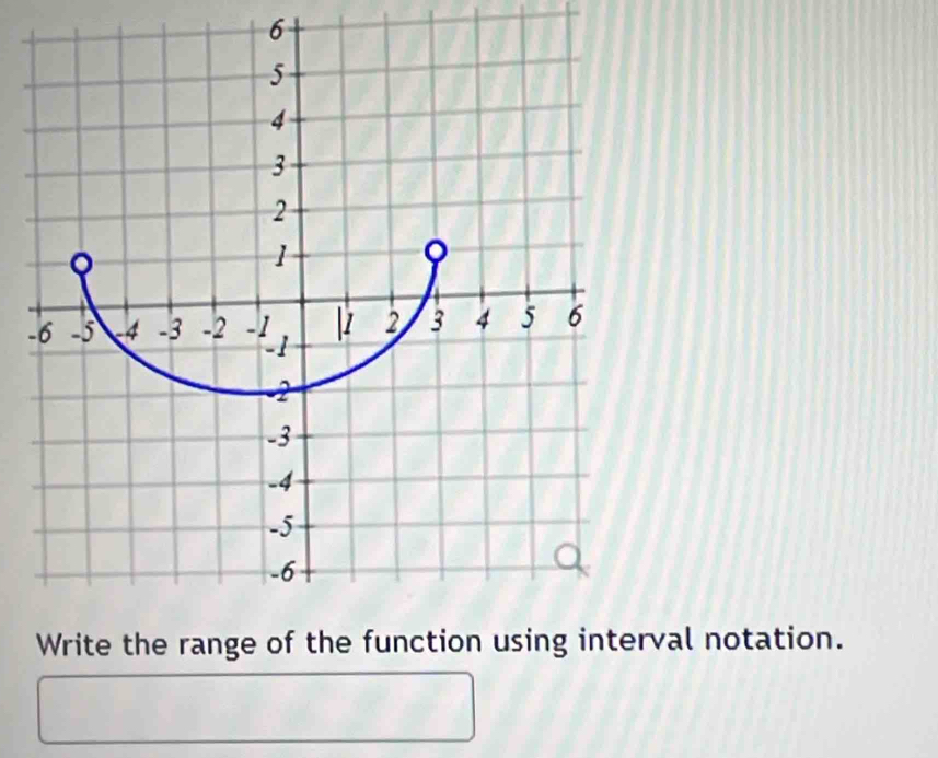 val notation.