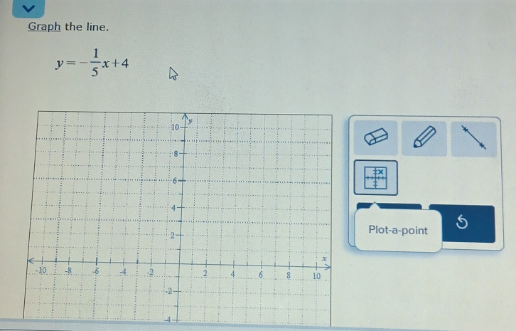 Graph the line.
y=- 1/5 x+4
Plot-a-point
−4