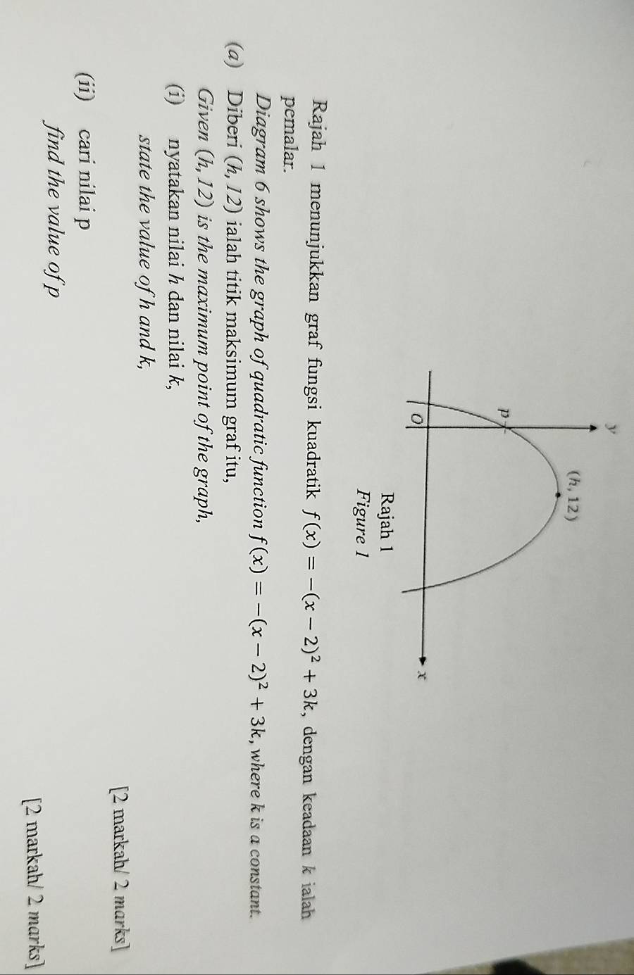 Figure 1
Rajah 1 menunjukkan graf fungsi kuadratik f(x)=-(x-2)^2+3k , dengan keadaan k ialah
pemalar.
Diagram 6 shows the graph of quadratic function f(x)=-(x-2)^2+3k , where k is a constant.
(a) Diberi (h,12) ialah titik maksimum graf itu,
Given (h,12) is the maximum point of the graph,
(i) nyatakan nilai h dan nilai k,
state the value of h and k,
[2 markah/ 2 marks]
(ii) cari nilai p
find the value of p
[2 markah/ 2 marks]