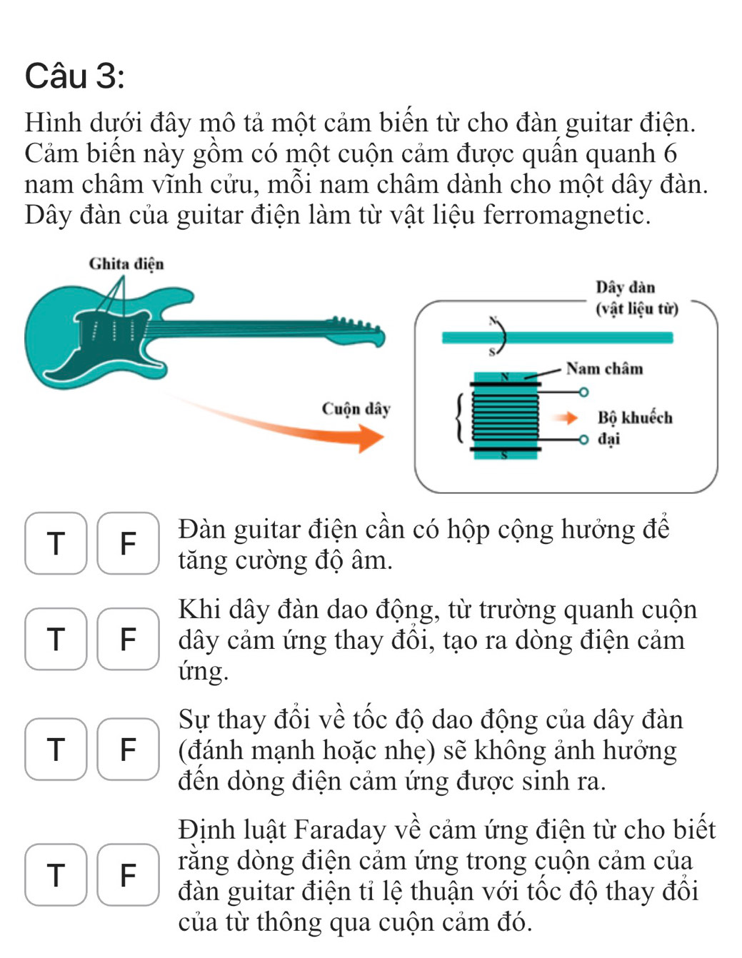 Hình dưới đây mô tả một cảm biển từ cho đàn guitar điện.
Cảm biến này gồm có một cuộn cảm được quần quanh 6
nam châm vĩnh cửu, mỗi nam châm dành cho một dây đàn.
Dây đàn của guitar điện làm từ vật liệu ferromagnetic.
Dây dàn
(vật liệu từ)
N Nam châm

Bộ khuếch
đại
T F Đàn guitar điện cần có hộp cộng hưởng để
tăng cường độ âm.
Khi dây đàn dao động, từ trường quanh cuộn
T∥ F dây cảm ứng thay đồi, tạo ra dòng điện cảm
ứng.
Sự thay đổi về tốc độ dao động của dây đàn
T F (đánh mạnh hoặc nhẹ) sẽ không ảnh hướng
đến dòng điện cảm ứng được sinh ra.
Định luật Faraday về cảm ứng điện từ cho biết
T F rằng dòng điện cảm ứng trong cuộn cảm của
đàn guitar điện tỉ lệ thuận với tốc độ thay đổi
của từ thông qua cuộn cảm đó.