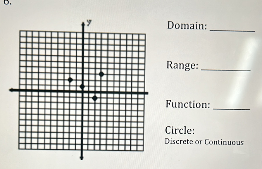 Domain: 
Range:_ 
Function:_ 
Circle: 
Discrete or Continuous