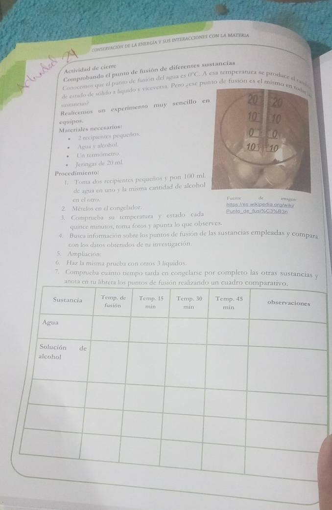CONSERVACIóN DE LA ENERGIA Y SUS INTERACCIONES CON LA MATERIA 
Actividad de cierre 
Comprobando el punto de fusión de diferentes sustancias 
Conocemos que el punto de fusión del agua es 0°C.. A esa remperatura se produce el cl 
de estido de sólido a liquido y viceversa. Pero sese punto de fusión es el mismo en tods a 
sustancias? 
Realicemos un experimento muy sencillo e 
equipos. 
Materiales necesarios:
2 recipientes pequeños. 
Agua y alcohol. 
Un termómetro. 
Jeringas de 20 ml. 
Procedimiento: 
1. Toma dos recipientes pequeños y pon 100 ml. 
de agua en uno y la misma cantidad de alcohol 
Fuente de imagen 
en el otro. https://es.wikipedia.org/wiki/ 
2. Mételos en el congelador. 
3. Comprueba su temperatura y estado cada Punto_de_fusi% C3% B3n 
quince minutos, toma fotos y apunta lo que observes. 
4. Busca información sobre los puntos de fusión de las sustancias empleadas y compara 
con los datos obtenidos de tu investigación. 
5. Ampliación: 
6. Haz la misma prueba con otros 3 liquidos. 
7. Comprueba cuánto tiempo tarda en congelarse por completo las otras sustancias y