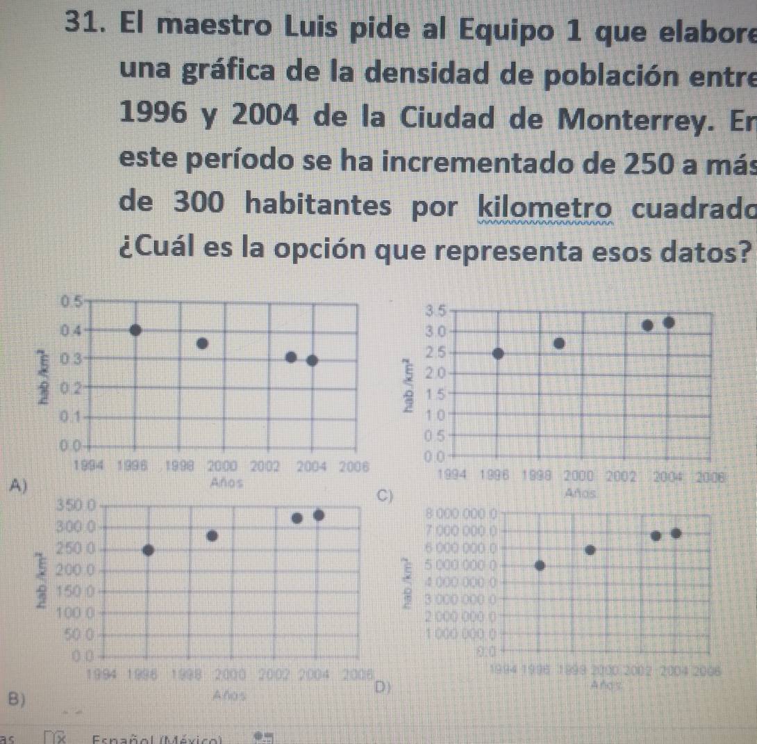 El maestro Luis pide al Equipo 1 que elabore
una gráfica de la densidad de población entre
1996 y 2004 de la Ciudad de Monterrey. Er
este período se ha incrementado de 250 a más
de 300 habitantes por kilometro cuadrado
¿Cuál es la opción que representa esos datos?
3.5
3.0
2 5
: 2 0
15
10
0 5
() ()
1994 1.996 1998 2000 2002
A) 2004 2008
350 0
C)
Años
8 000 000 0
300.0 7 ((0 0((.(
250 0 6 000 000 0; 200.0
5 000 000 0
4 ((( ((( (
150 0 : 3 000 ○ 00 0
100 0 2 000 000 0
50 0 1 0(( (()(.()
0 ( 0.0
1994 1996 1998 2000 2002 2004 2006 1994 1996 1 999 2000 2002;2004 2006
B)
Años
D) A nds
(* Esnzñol (México)