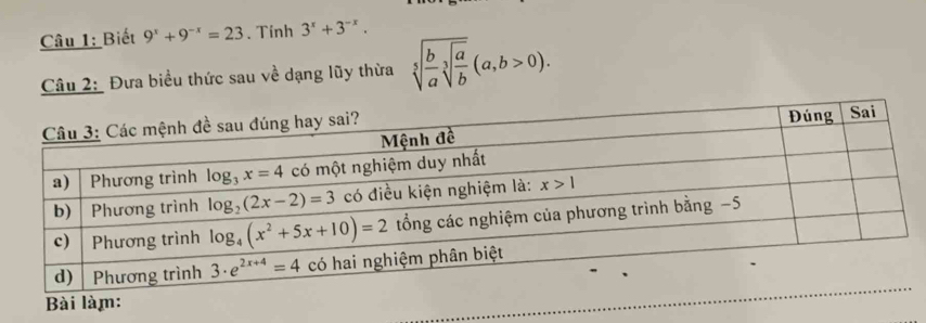 Biết 9^x+9^(-x)=23 、 Tinh 3^x+3^(-x).
Câu 2: Đưa biểu thức sau về dạng lũy thừa sqrt[5](frac b)asqrt[3](frac a)b(a,b>0).
Bài làm: