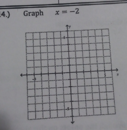 4.) Graph x=-2