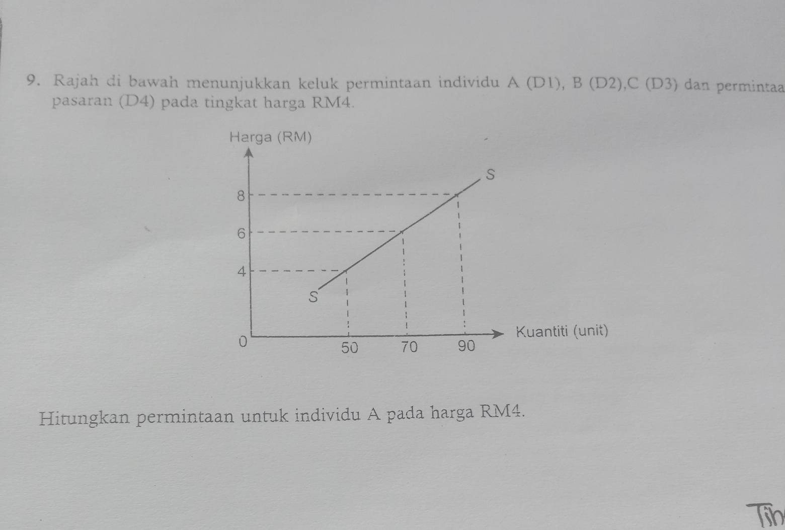 Rajah di bawah menunjukkan keluk permintaan individu A (D1), B (D2), C (D3) dan permintaa 
pasaran (D4) pada tingkat harga RM4. 
Kuantiti (unit) 
Hitungkan permintaan untuk individu A pada harga RM4. 
fn