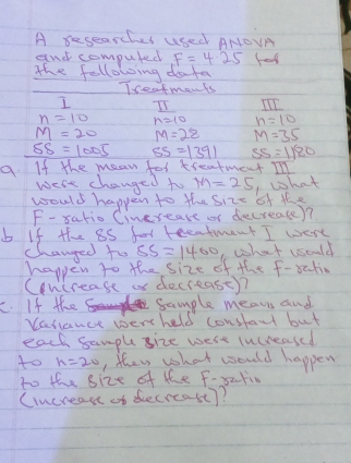 A researched used ANOVA 
and computed F=4.25 fotl 
the following data 
Treokmonts 
I II IV
n=10 n=10 n=10
M=20 M=28 M=35
SS=1005 SS=1391 SS=1180
a. If the mean for treatment Ill 
wert changed to M=25 what 
would happen to the size of th e 
F- sario Cincreare or decrease)? 
b If the 8S for teeatment I were 
changed to SS=1400, what wsould 
happen to the size of the f-sati. 
(ncrease a docreast)? 
c. If the sample means and 
rcllance were held constaul but 
each sample size were iucreased 
to h=20 , they whot would happen 
to the size of the F-sati. 
(increase of decreast)?