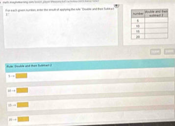math magineearing comylesson poer esons td fac hv eu t6s S eeme 1 656 
2.° For each given number, enter the result of applying the rule "Double and then Subbact 
Hule: Double and then Subtract 2
5 → 
10 .
15