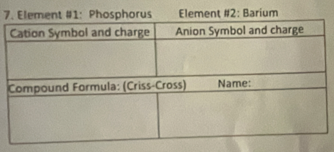 7: Phosphorus Element #2: Barium