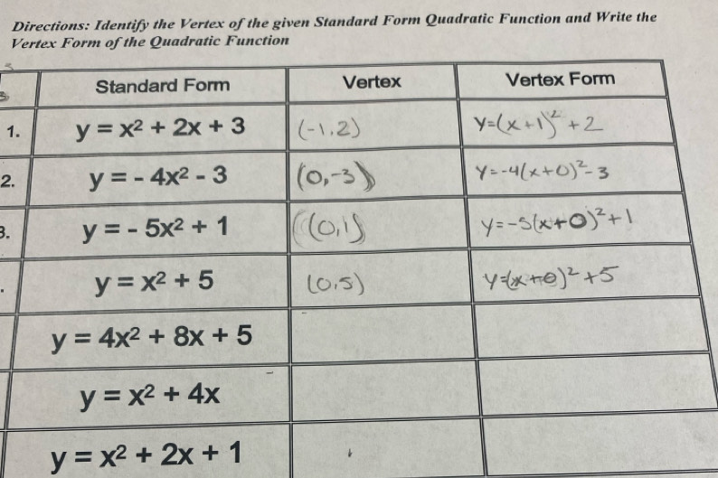 Directions: Identify the Vertex of the given Standard Form Quadratic Function and Write the
Vertex Form of the Quadratic Function
1.
2.
3.
y=x^2+2x+1