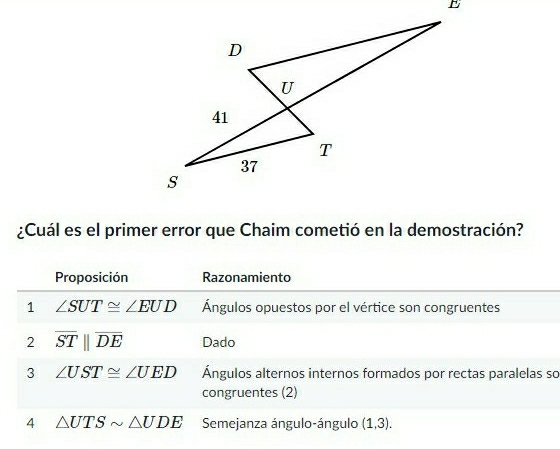 ¿Cuál es el primer error que Chaim cometió en la demostración?
so