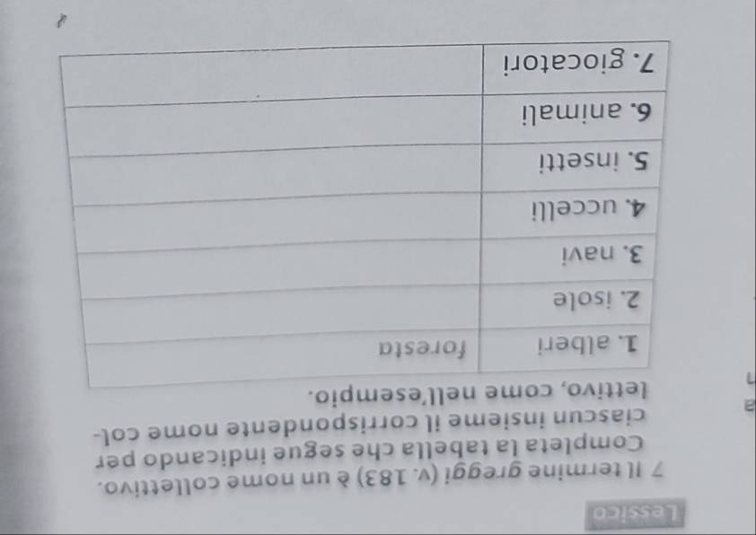 Lessico 
7 Il termine greggi (v. 183) è un nome collettivo. 
Completa la tabella che segue indicando per 
ciascun insieme il corrispondente nome col- 
a 
come nell’esempio.