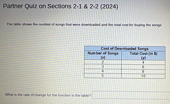 Partner Quiz on Sections 2-1 & 2-2 (2024) 
The table shows the number of songs that were downloaded and the total cost for buying the songs. 
11 
What is the rate of change for the function in the table? □