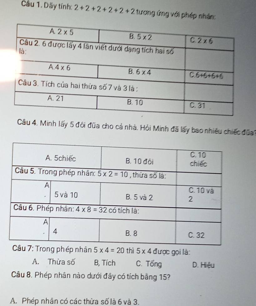 Dãy tính: 2+2+2+2+2+2 tương ứng với phép nhân:
Câu 4. Minh lấy 5 đôi đũa cho cả nhà. Hỏi Minh đã lấy bao nhiều chiếc đũa?
Trong phép nhân 5* 4=20 thì 5* 4 được gọi là:
A. Thừa số B, Tích C. Tổng D. Hiệu
Câu 8. Phép nhân nào dưới đây có tích bằng 15?
A. Phép nhân có các thừa số là 6 và 3.