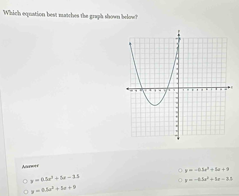 Which equation best matches the graph shown below?
Answer
y=-0.5x^2+5x+9
y=0.5x^2+5x-3.5
y=-0.5x^2+5x-3.5
y=0.5x^2+5x+9