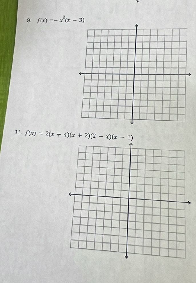 f(x)=-x^2(x-3)
11. f(x)=2(x+4)(x+2)(2-x)(x-1)