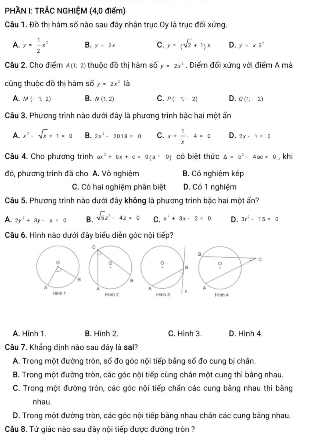 PHÀN I: TRÁC NGHIỆM (4,0 điểm)
Câu 1. Đồ thị hàm số nào sau đây nhận trục Oy là trục đối xứng.
B. y=2x C.
A. y= 1/2 x^2 y=(sqrt(2)+1)x D. y=x.3^2
Câu 2. Cho điểm A(1;2) thuộc đồ thị hàm số y=2x^2. Điểm đối xứng với điểm A mà
cũng thuộc đồ thị hàm số y=2x^2 là
A. M(-1;2) B. N(1;2) C. P(-1;-2) D. Q(1;-2)
Câu 3. Phương trình nào dưới đây là phương trình bậc hai một ấn
A. x^2-sqrt(x)+1=0 B. 2x^2-2018=0 C. x+ 1/x -4=0 D. 2x-1=0
Câu 4. Cho phương trình ax^2+bx+c=0(a^10) có biệt thức △ =b^2-4ac>0 , khi
đó, phương trình đã cho A. Vô nghiệm B. Có nghiệm kép
C. Có hai nghiệm phân biệt D. Có 1 nghiệm
Câu 5. Phương trình nào dưới đây không là phương trình bậc hai một ẩn?
A. 2y^2+3y-x=0 B. sqrt(5)z^2-4z=0 C. x^2+3x-2=0 D. 3t^2-15=0
Câu 6. Hình nào dưới đây biểu diễn góc nội tiếp?

A. Hình 1. B. Hình 2. C. Hình 3. D. Hình 4.
Câu 7. Khẳng định nào sau đây là sai?
A. Trong một đường tròn, số đo góc nội tiếp bằng số đo cung bị chắn.
B. Trong một đường tròn, các góc nội tiếp cùng chắn một cung thì bằng nhau.
C. Trong một đường tròn, các góc nội tiếp chắn các cung bằng nhau thì bằng
nhau.
D. Trong một đường tròn, các góc nội tiếp bằng nhau chắn các cung bằng nhau.
Câu 8. Tứ giác nào sau đây nội tiếp được đường tròn ?