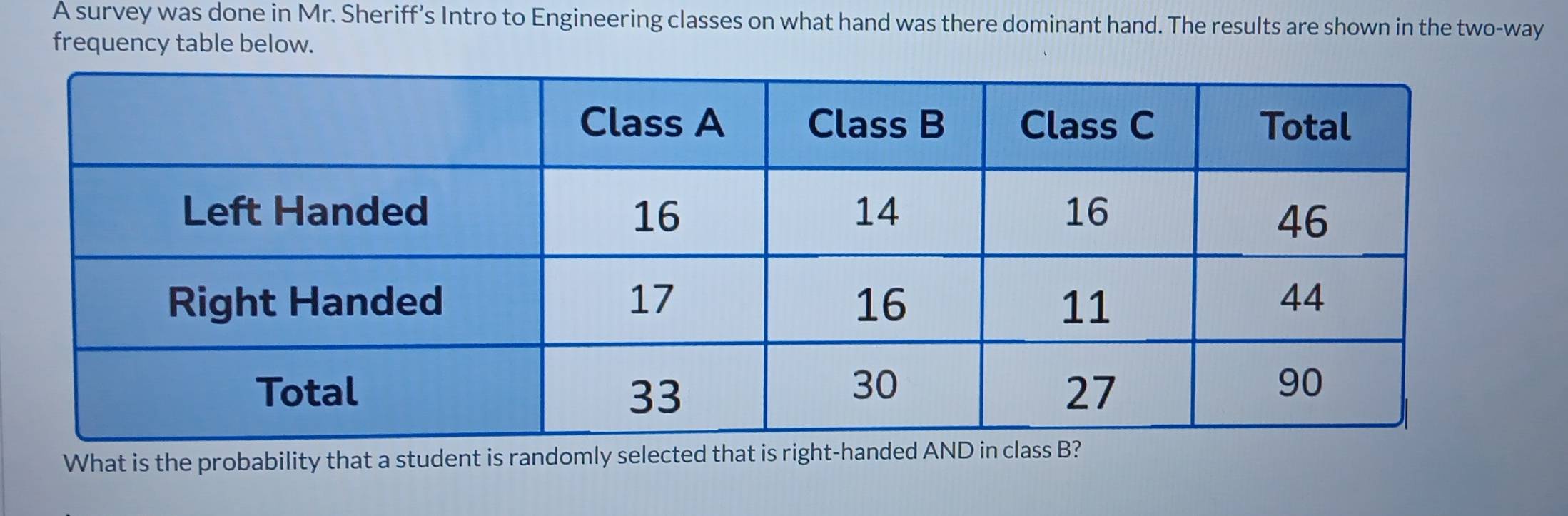 A survey was done in Mr. Sheriff’s Intro to Engineering classes on what hand was there dominant hand. The results are shown in the two-way 
frequency table below. 
What is the probability that a student is randomly selected that is right-handed AND in class B?