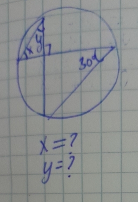 x=
y=?