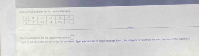 Wete a linear function for the data in the table. 
The linear function for the data in the table is □. 
(Type an equation using x and y as the variables. Type your answer in slope-intercept form. Use integers or decimals for any numbers in the equation.)