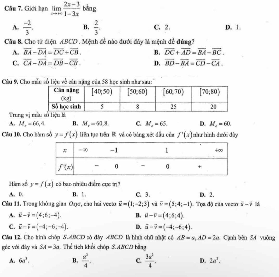 Giới hạn limlimits _xto +∈fty  (2x-3)/1-3x  bằng
B.
A.  (-2)/3 .  2/3 . C. 2. D. 1.
Câu 8. Cho tứ diện ABCD . Mệnh đề nào dưới đây là mệnh đề đúng?
A. vector BA-vector DA=vector DC+vector CB. B. vector DC+vector AD=vector BA-vector BC.
C. overline CA-overline DA=overline DB-overline CB. D, overline BD-overline BA=overline CD-overline CA.
Câu 9. Cho mẫu số liệu về cân nặng của 58 học sinh như sau:
Trung vị
A. M_e=66,4. B. M_e=60,8. C. M_e=65. D. M_e=60.
Câu 10. Cho hàm số y=f(x) liên tục trên R và có bảng xét dấu ciaf'(x) như hình dưới đây
Hàm số y=f(x) có bao nhiêu điểm cực trị?
A. 0. B. 1. C. 3. D. 2.
Câu 11. Trong không gian Oxyz, cho hai vectơ vector u=(1;-2;3) và vector v=(5;4;-1). Tọa độ của vectơ vector u-vector v là
A. vector u-vector v=(4;6;-4). B. vector u-vector v=(4;6;4).
C. vector u-vector v=(-4;-6;-4). D. vector u-vector v=(-4;-6;4).
Câu 12. Cho hình chóp S.ABCD có đáy ABCD là hình chữ nhật có AB=a,AD=2a Cạnh bên SA vuông
góc với đáy và SA=3a :. Thể tích khối chóp S.ABCD bằng
A. 6a^3. B.  a^3/4 . C.  3a^3/4 . D. 2a^3.