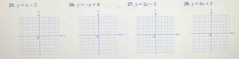 y=x-2 26. y=-x+6 27. y=2x-5 28. y=4x+3