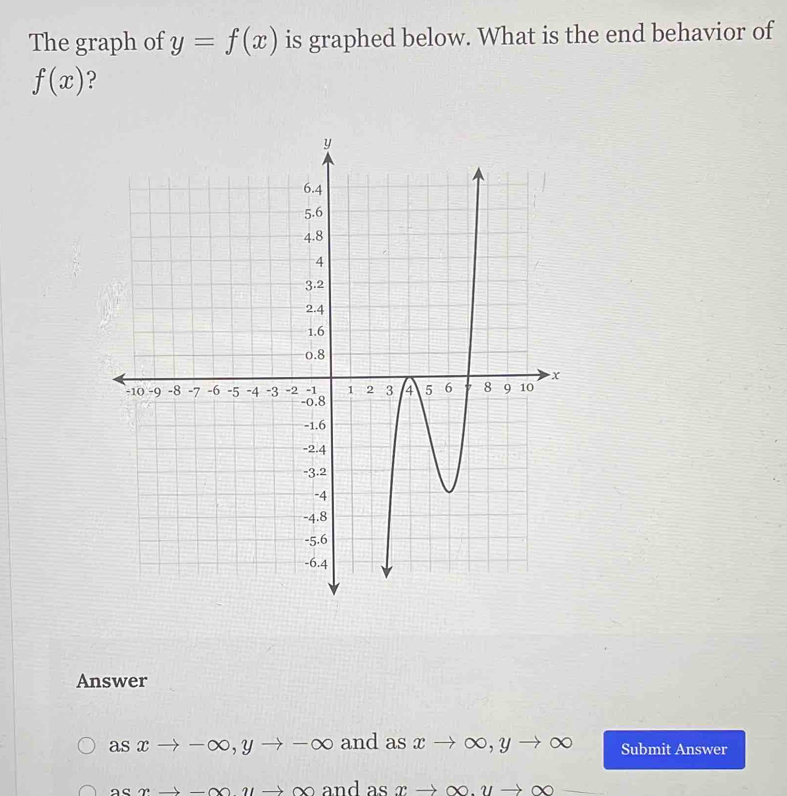 The graph of y=f(x) is graphed below. What is the end behavior of
f(x) ? 
Answer
asxto -∈fty , yto -∈fty and as xto ∈fty , yto ∈fty Submit Answer
to to to and as xto ∈fty. uto ∈fty