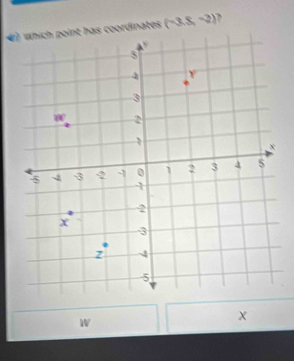 ) which point has coordinates (-3.5,-2)
W