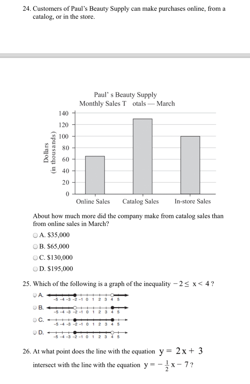 Customers of Paul’s Beauty Supply can make purchases online, from a
catalog, or in the store.
Paul’ s Beauty Supply
Monthly Sales T otals — March
About how much more did the company make from catalog sales than
from online sales in March?
A. $35,000
B. $65,000
C. $130,000
D. $195,000
25. Which of the following is a graph of the inequality -2≤ x<4</tex> ?
B.
C
D
26. At what point does the line with the equation y=2x+3
intersect with the line with the equation y=- 1/2 x-7 ?