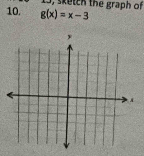 sketch the graph of 
10. g(x)=x-3