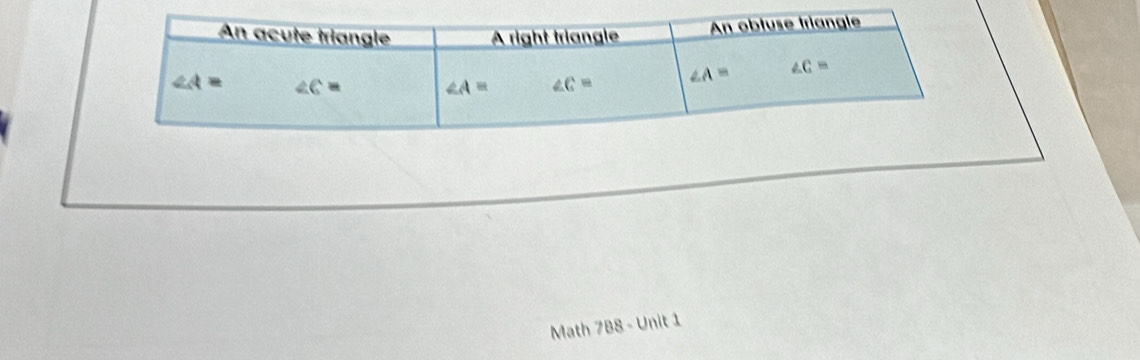 Math 788 - Unit 1