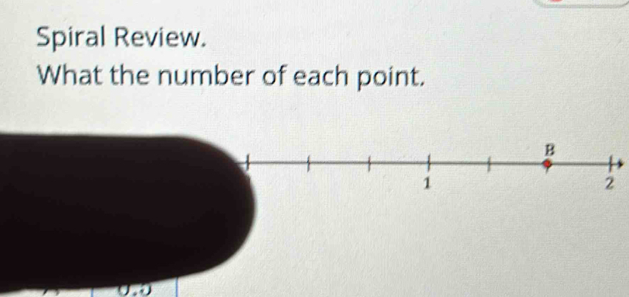 Spiral Review. 
What the number of each point.