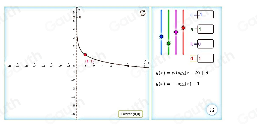 Solved: The graph of a logarithmic function is given. Select the ...