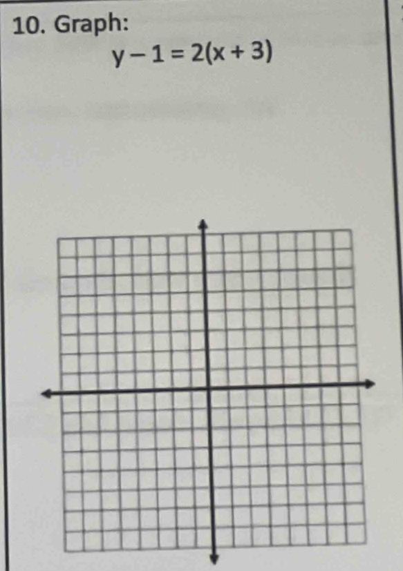 Graph:
y-1=2(x+3)