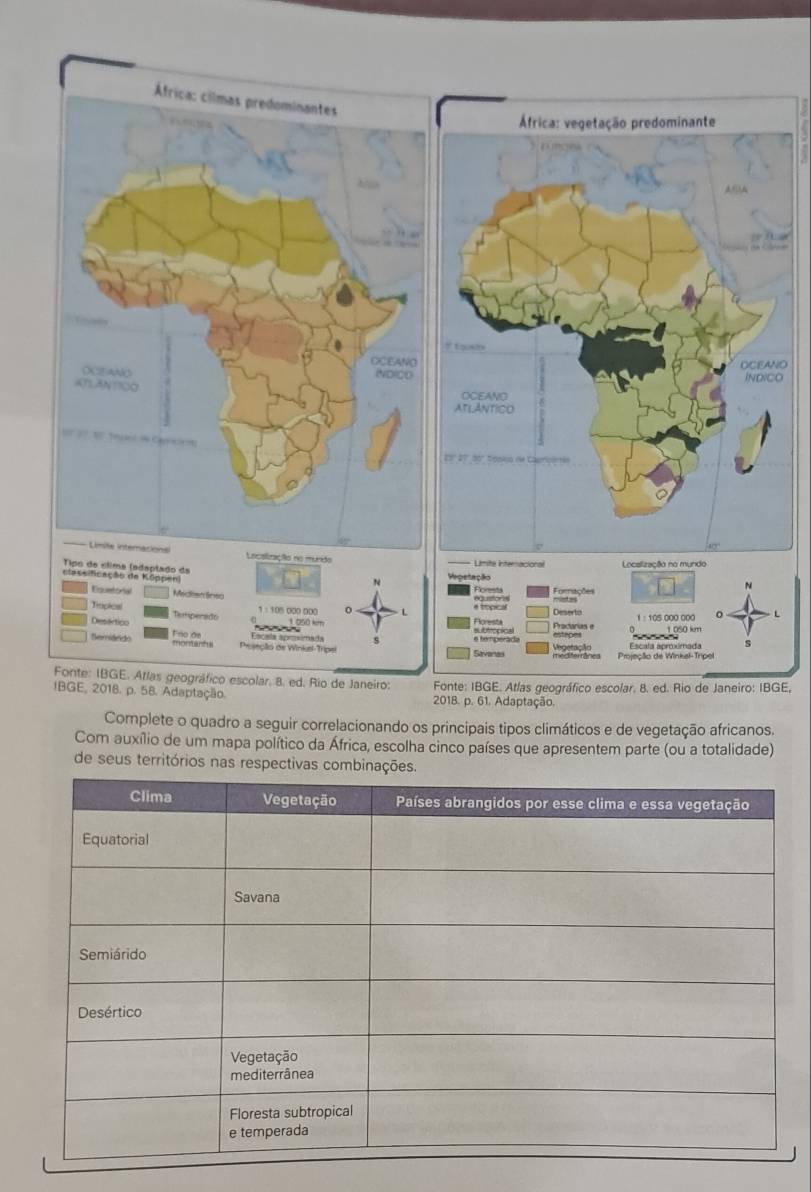 no mundo Lternacional Localização no mundo 
Tipo de «lima (adaptado da 
classificação de Kôppen) Voetação 
N 
Foresta Forrações 
Equetória Median linso 
1 : 105 000 000 o L e topical Deserto 
L 
Titipioal Temperado 1 050 kim
Desártico 
subfeccical Floresta 
Prodarias e 1 050 km
Semiárido Peseção de Winkel-Tripel Escela aposimada s e temperada estepes Escala aproximada s 
Savanas mediferranes Projeção de Winkel-Tripel 
Fonte: IBGE. Atlas geográfico escolar. 8. ed. Rio de Janeiro: Fonte: IBGE. Atlas geográfico escolar. 8. ed. Rio de Janeiro: IBGE, 
IBGE, 2018. p. 58. Adaptação. 2018. p. 61. Adaptação. 
Complete o quadro a seguir correlacionando os principais tipos climáticos e de vegetação africanos. 
Com auxílio de um mapa político da África, escolha cinco países que apresentem parte (ou a totalidade) 
de seus territórios nas respectivas combina