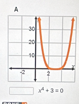 A
x^4+3=0