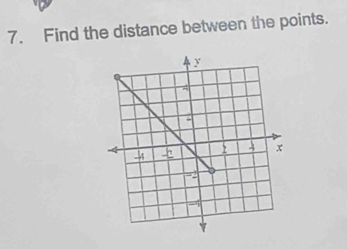 Find the distance between the points.