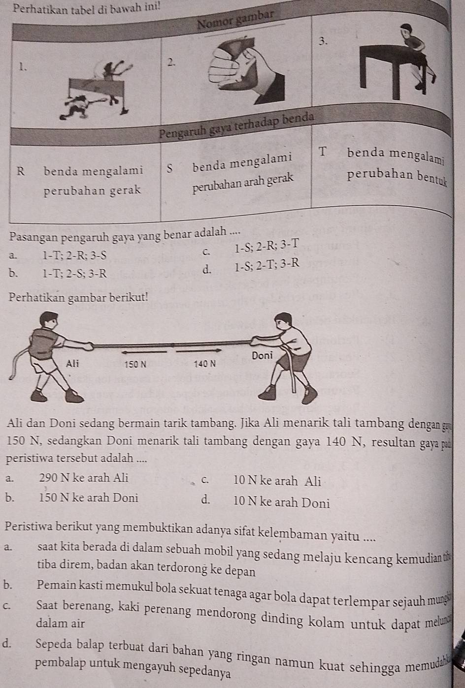 Perhatikan tabel di bawah ini!
P
a. 1 - T; 2 - R; 3-S
b. , 1 - T; 2-S; 3 - R
d. 1-S; 2 - T; 3 - R
Perhatikan gambar berikut!
Ali dan Doni sedang bermain tarik tambang. Jika Ali menarik tali tambang dengag
150 N, sedangkan Doni menarik tali tambang dengan gaya 140 N, resultan gaya pai
peristiwa tersebut adalah ....
a. 290 N ke arah Ali c. 10 N ke arah Ali
b. 150 N ke arah Doni d. 10 N ke arah Doni
Peristiwa berikut yang membuktikan adanya sifat kelembaman yaitu ....
a. saat kita berada di dalam sebuah mobil yang sedang melaju kencang kemudiant 
tiba direm, badan akan terdorong ke depan
b. Pemain kasti memukul bola sekuat tenaga agar bola dapat terlempar sejauh mun
c. Saat berenang, kaki perenang mendorong dinding kolam untuk dapat melun
dalam air
d. Sepeda balap terbuat dari bahan yang ringan namun kuat sehingga memudah
pembalap untuk mengayuh sepedanya