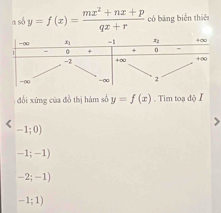 số y=f(x)= (mx^2+nx+p)/qx+r  có bảng biển thiêi
đối xứng của đồ thị hàm số y=f(x). Tìm toạ độ I
-1;0)
-1;-1)
-2;-1)
-1;1)