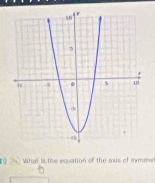 What is the equation of the axis of symme