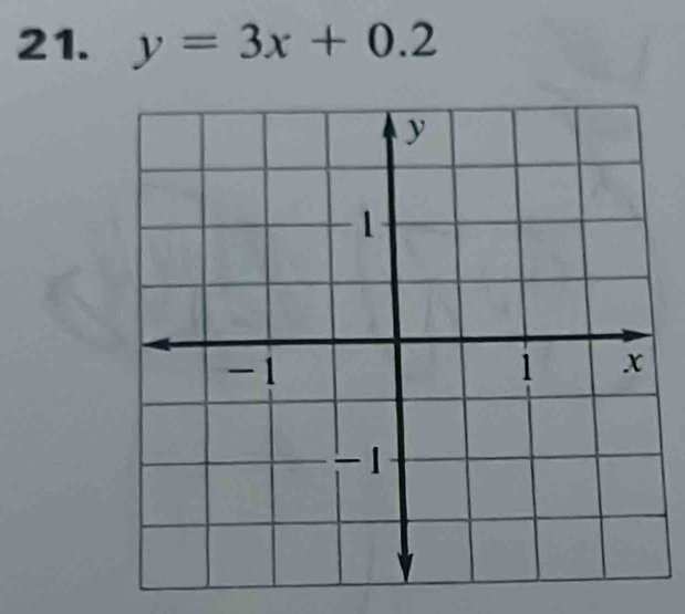 y=3x+0.2