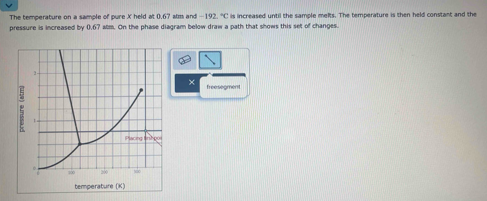 The temperature on a sample of pure X held at 0.67 atm and is increased until the sample melts. The temperature is then held constant and the -192.^circ C
pressure is increased by 0.67 atm. On the phase diagram below draw a path that shows this set of changes. 
× freesegment