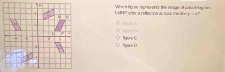 Which figure represents the image of parallelogram
LMNP after a reflection across the line y=x ?
Sigtune A
ligure B
figure C
figure D