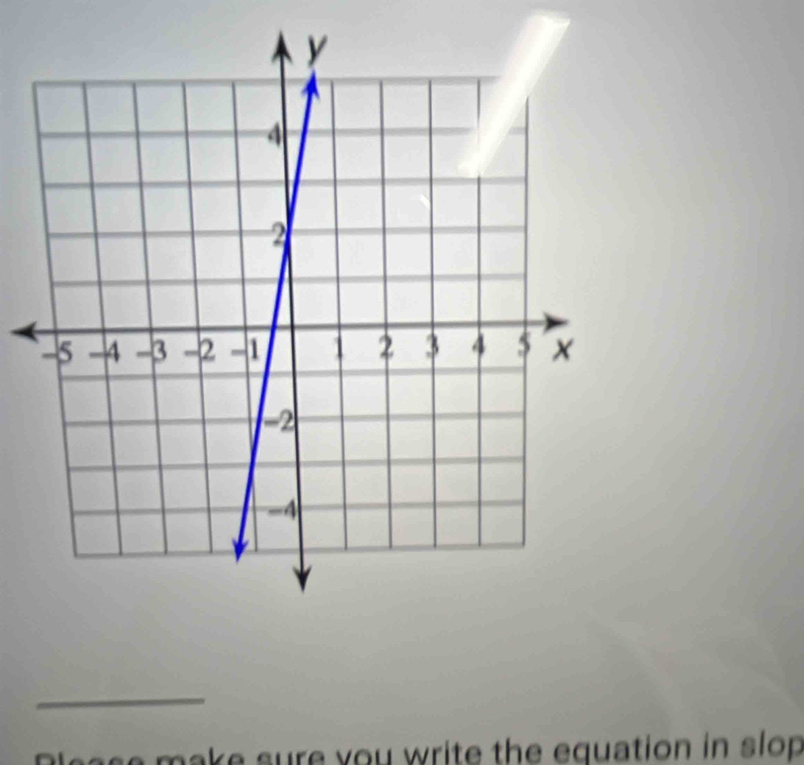 make sure you write the equation in slop